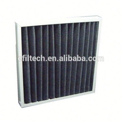 chemical industry green house air and oil filters in china